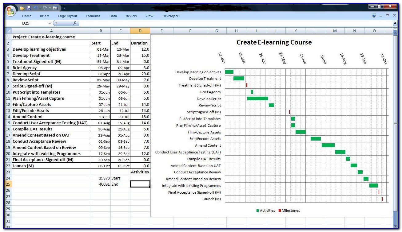 Gantt Chart Template Excel 2013 Free Download