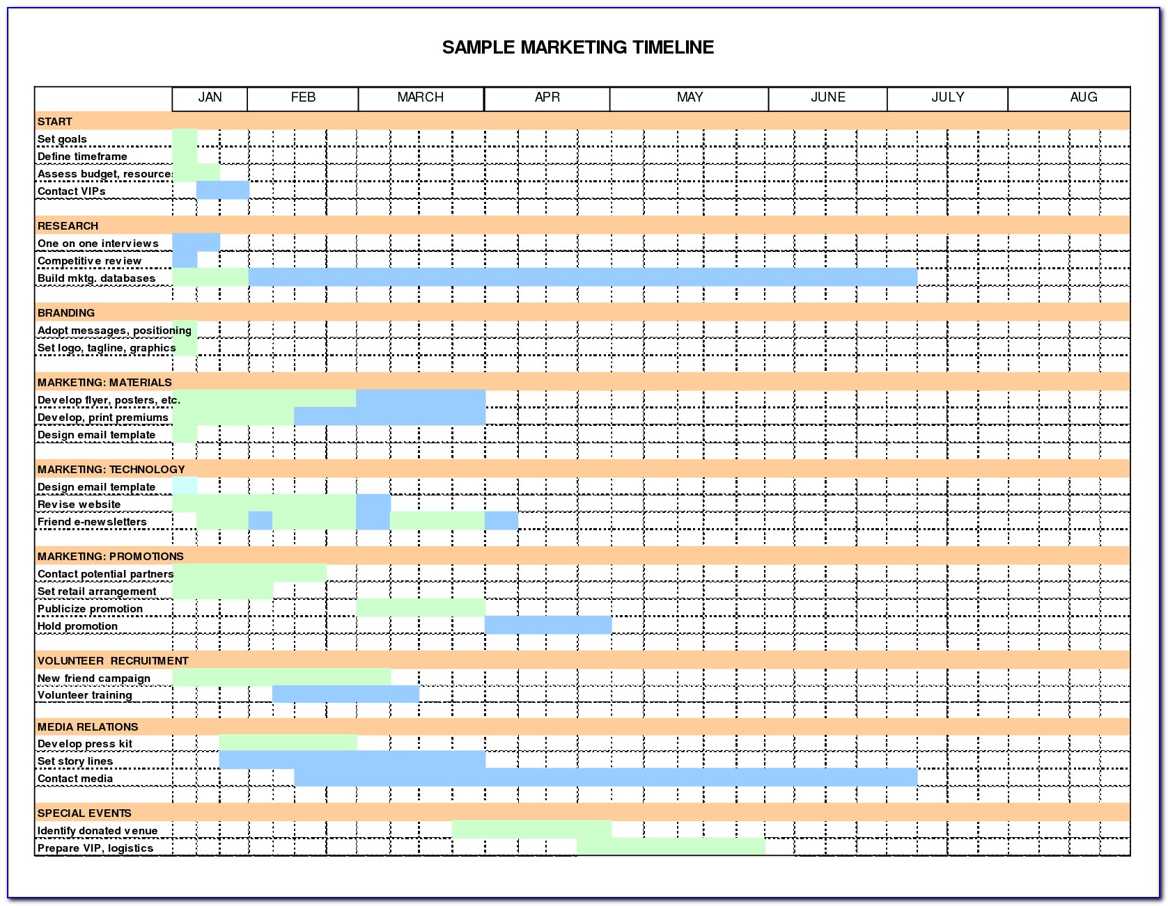 Marketing Timeline Template Excel