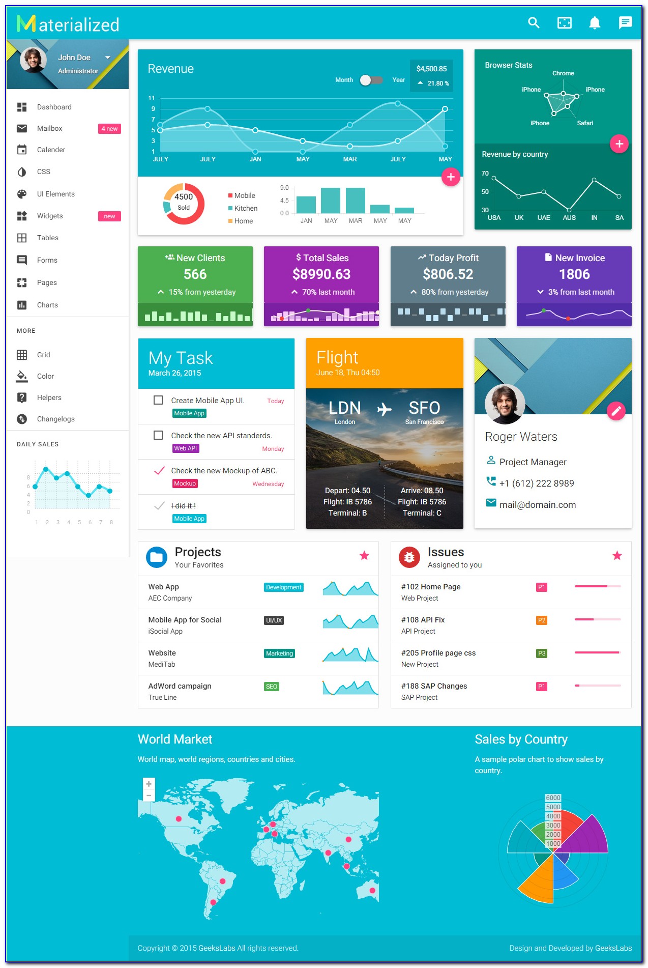 Materialize Css Dashboard Template Free