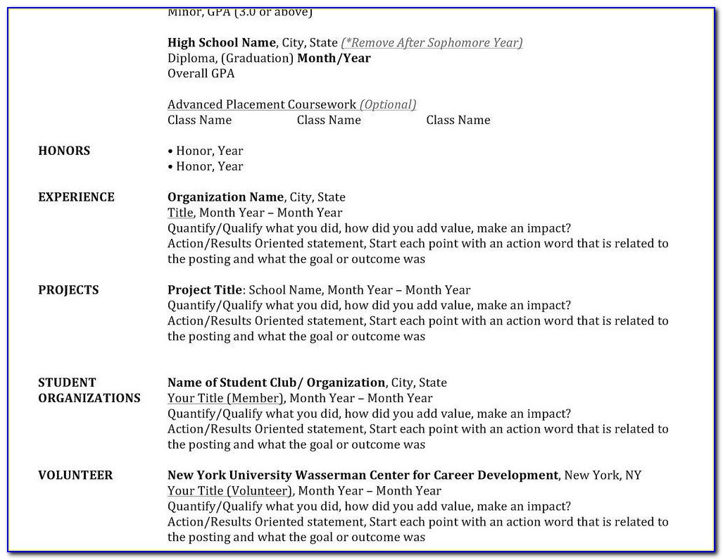 Resume Writing Group Reviews Lovely Resume Writer Review Writing Group Reviews Monster U2013