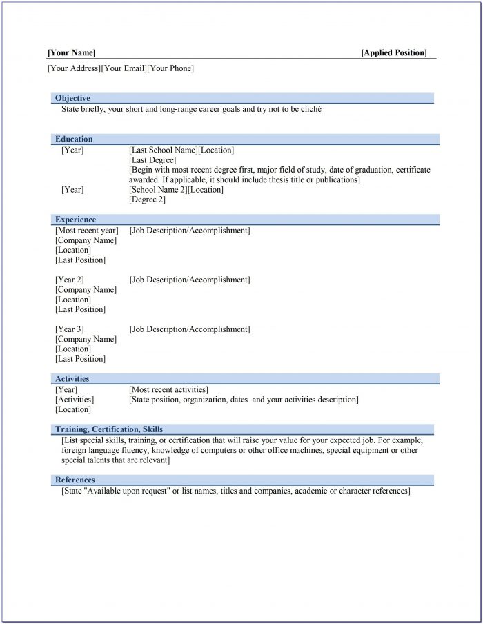 Online Resume Builder And Free Download