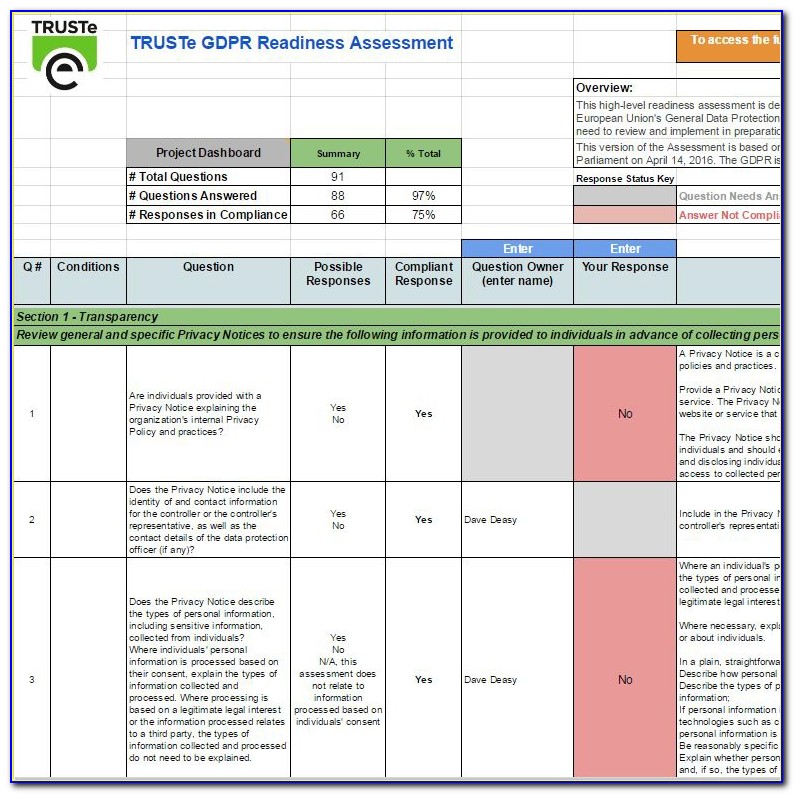 Privacy Impact Assessment Gdpr Template