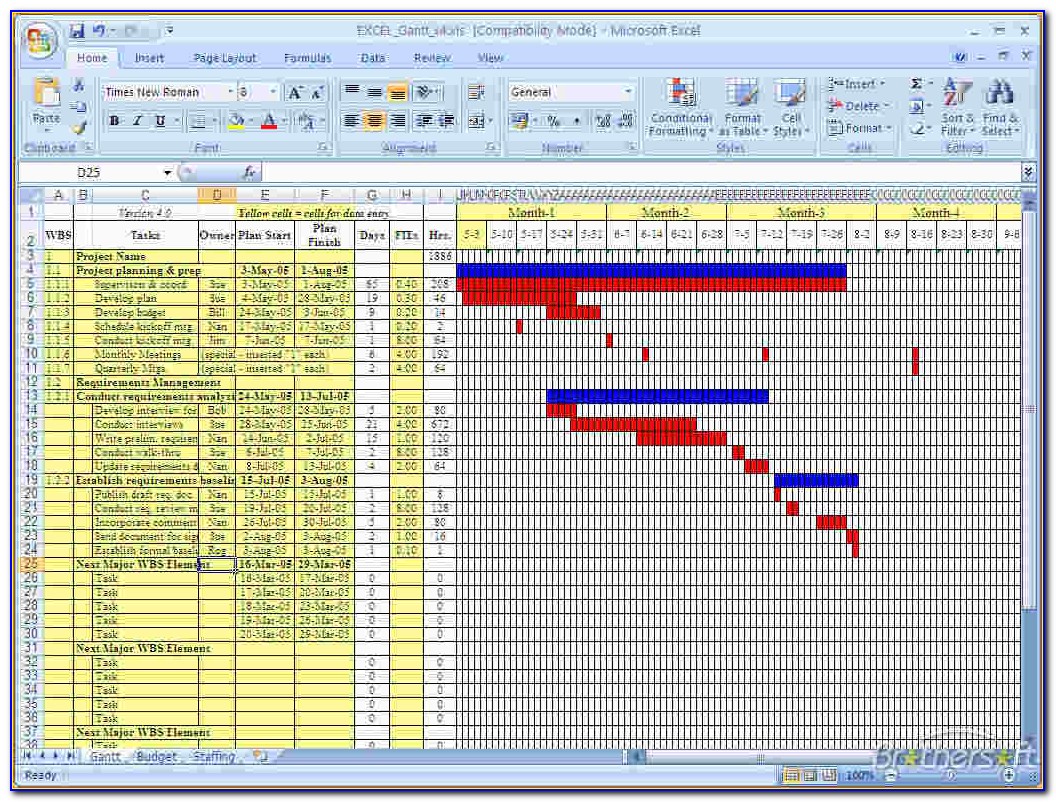 Project Excel Gantt Chart Template Free Download