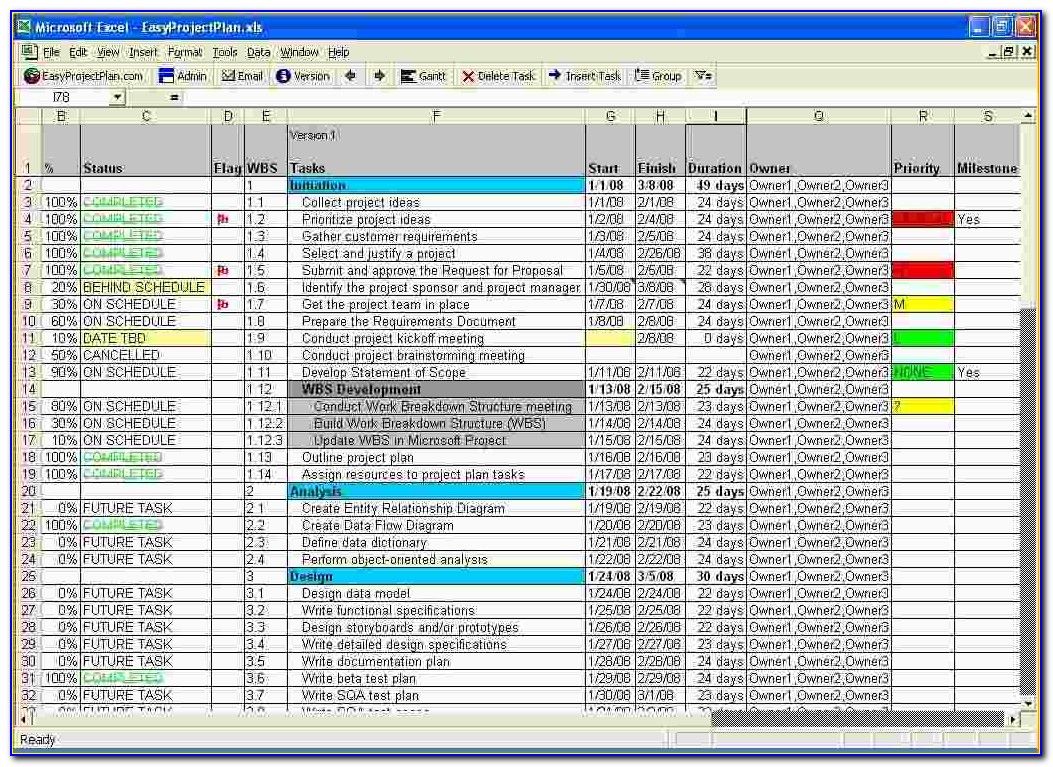 Project Management Excel Dashboard Templates Free