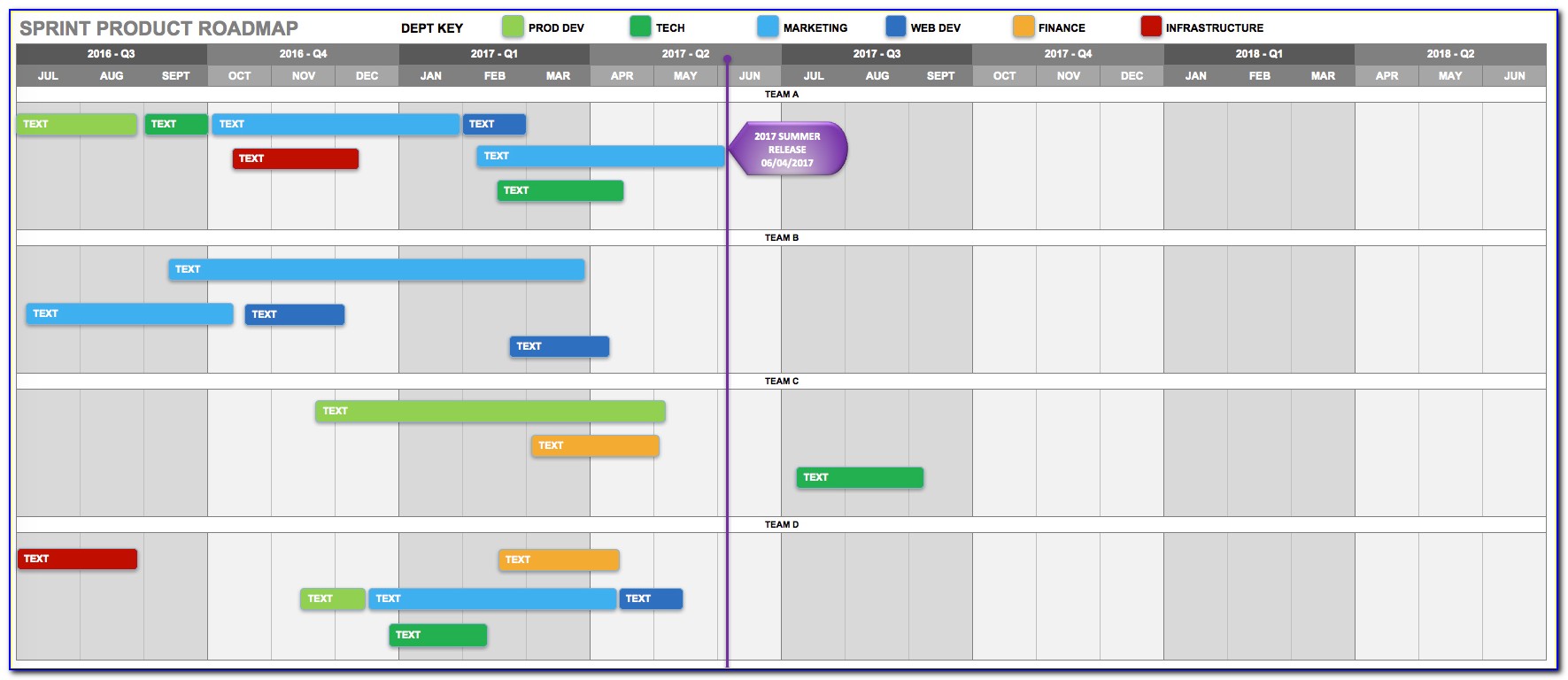 Project Roadmap Template Excel Free Download