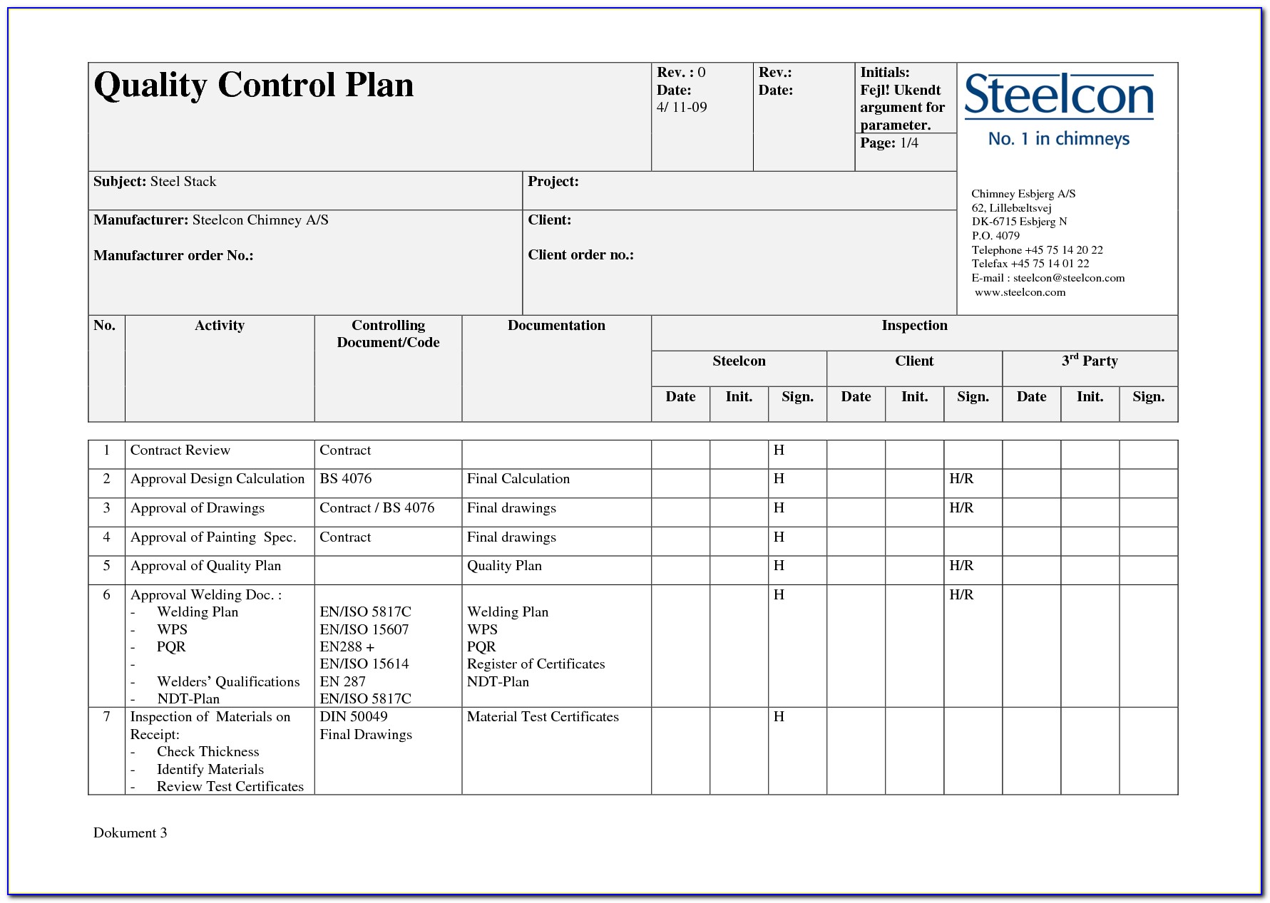 Quality Control Plan Template Free