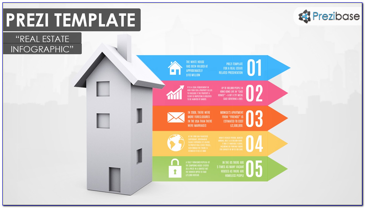 Real Estate Infographic Template