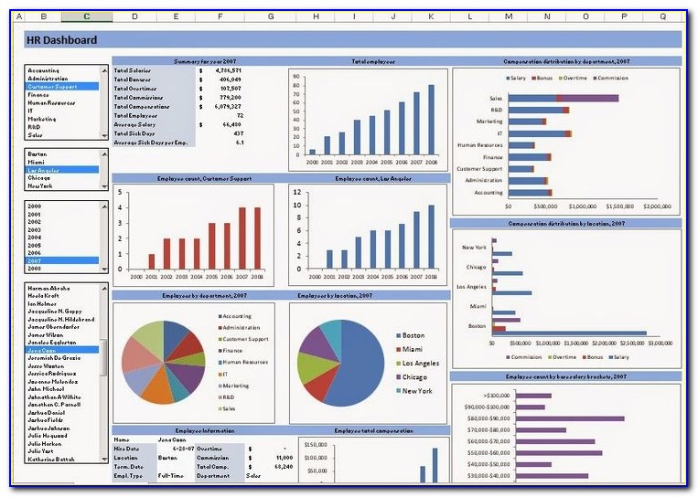Recruitment Manager Excel Template Dashboard