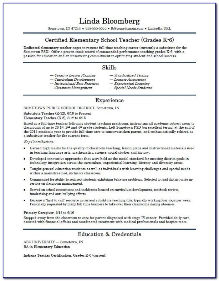 Resumes For Teachers Templates