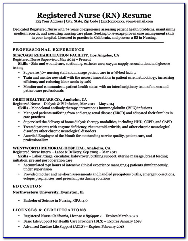 Sample Resume For A Registered Nurse