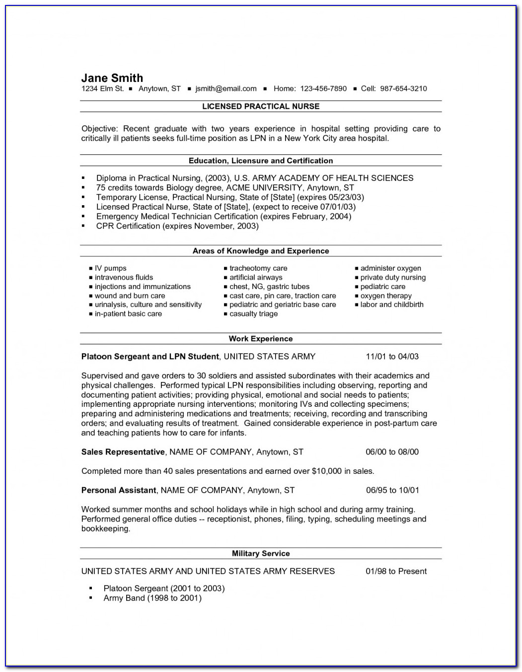 Sample Resume For Lpn Student