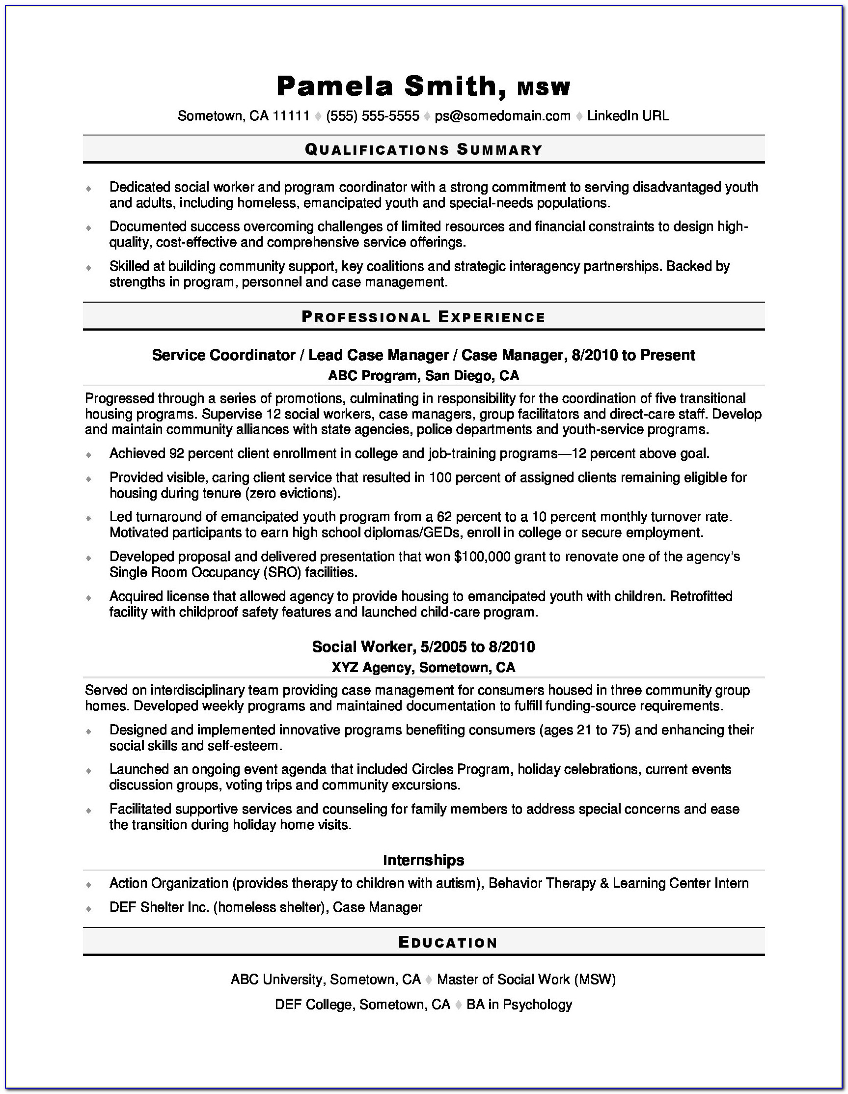 Sample Resume For School Social Worker