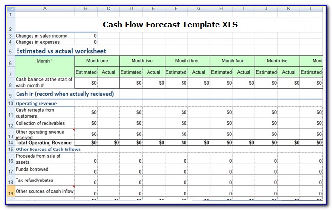 Cash Flow Forecast Template Excel Free