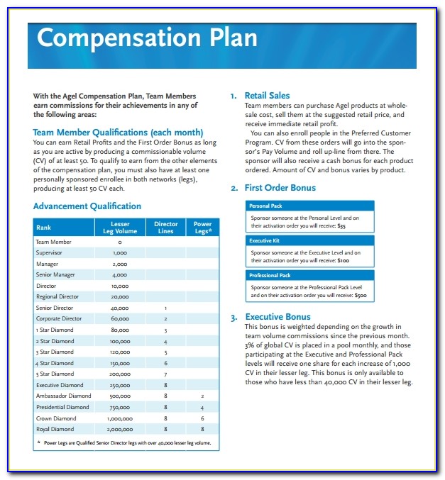 Compensation Plan Template Download