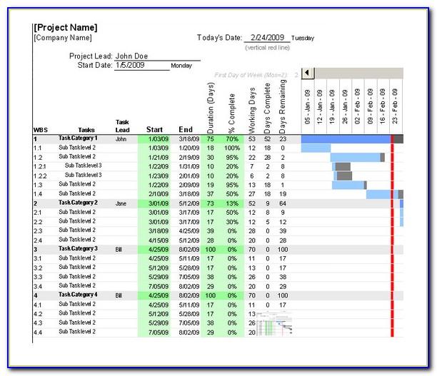 Construction Project Timeline Template Excel