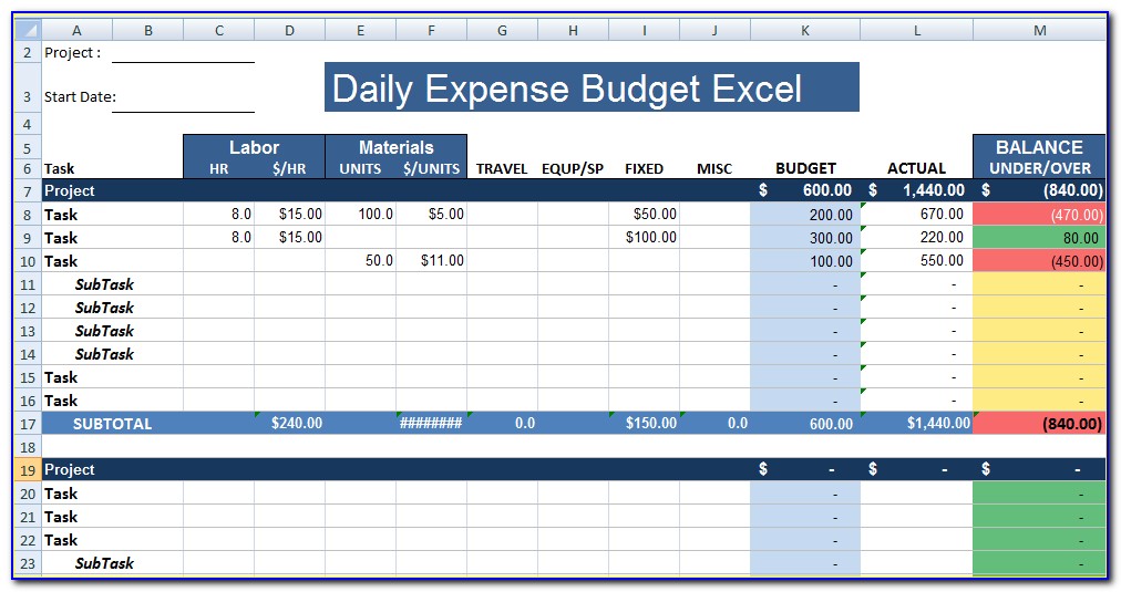 Daily Expenses Record Excel Template