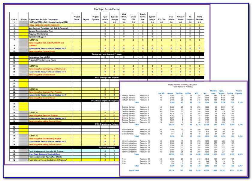 Demand Planning Excel Template Free