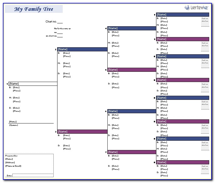 Free Family Tree Template | Printable Blank Family Tree Chart Regarding Family Tree Chart Template