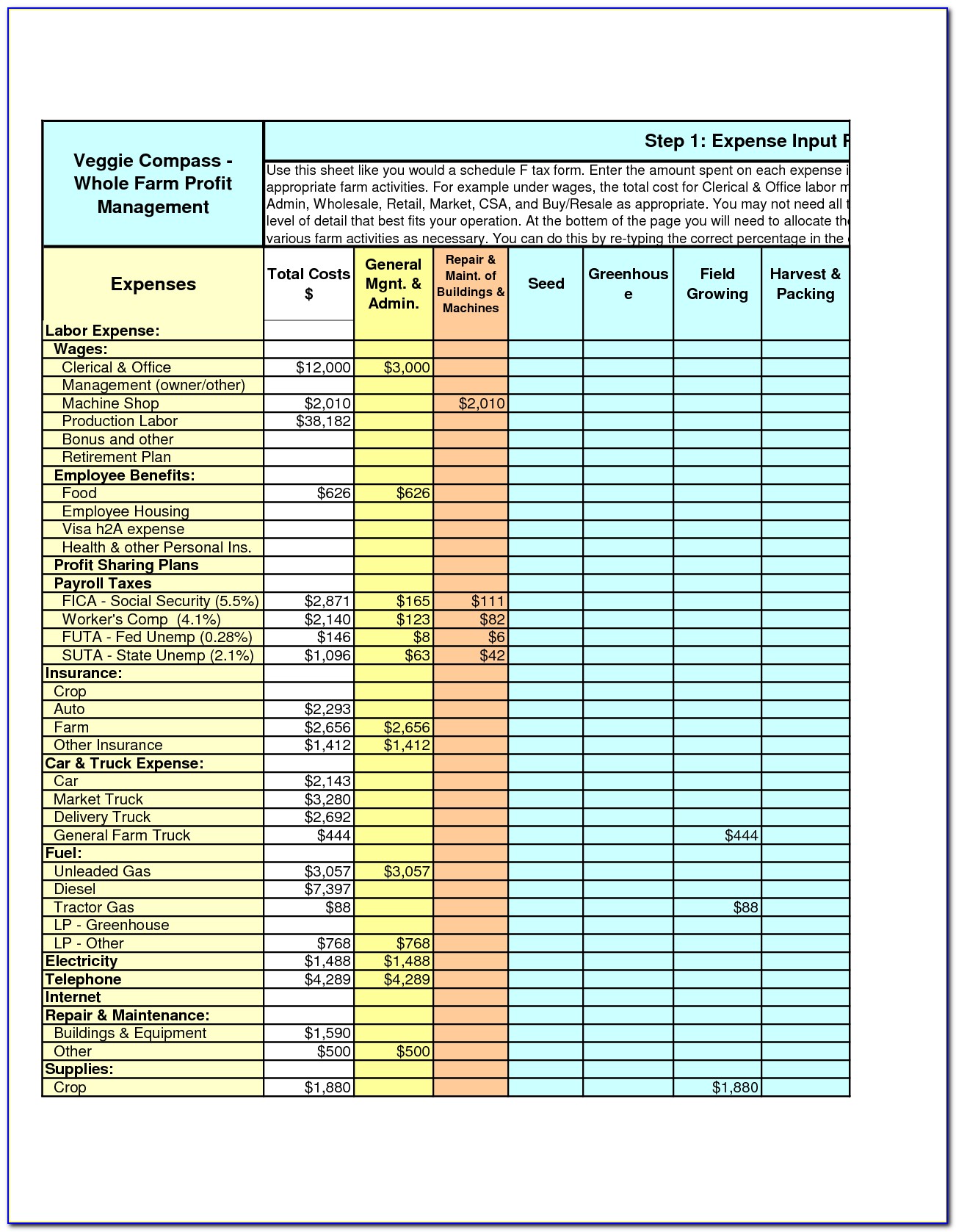 Farm Inventory Spreadsheet Template With Regard To Farm Expenses Spreadsheet Charlotte Clergy Coalition