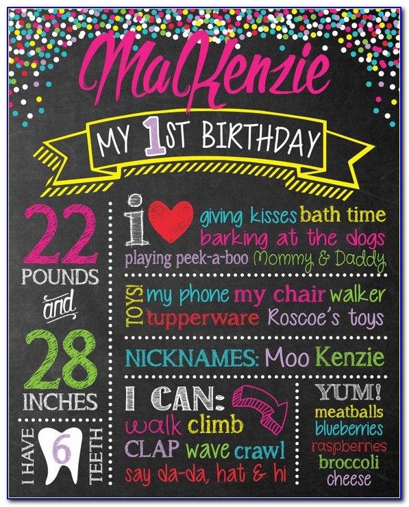 Best Chalkboard Poster First Birthday Products On Wanelo First Birthday Chalkboard Poster Template First Birthday Chalkboard Poster Template