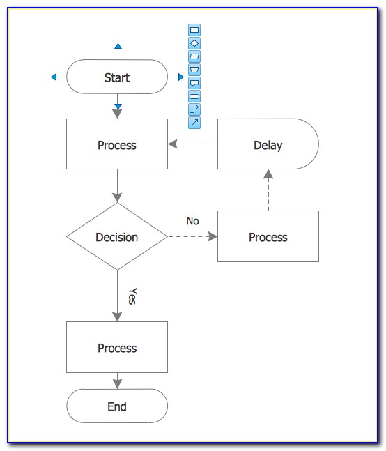 Flow Chart Templates Free Download