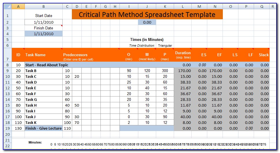 Free Excel Template Critical Path Analysis