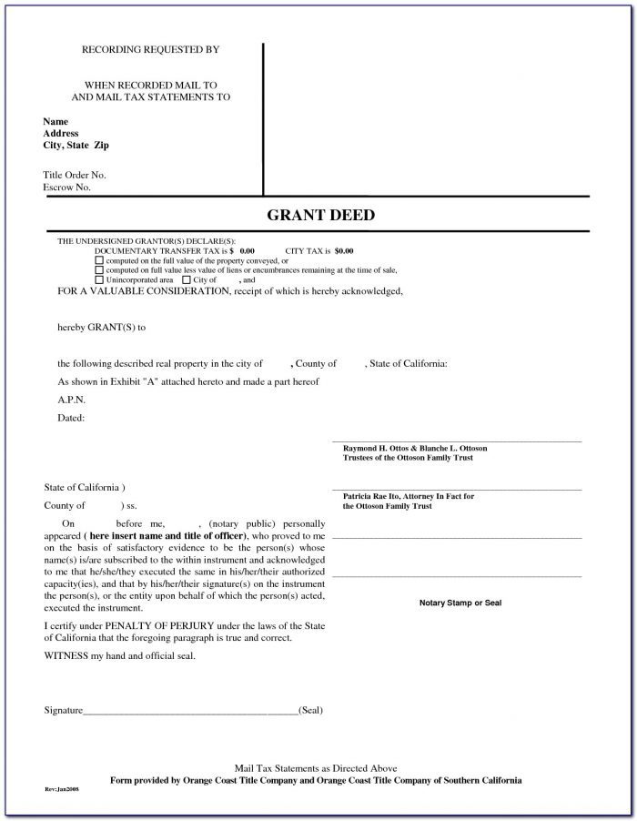 Free Grant Deed Template