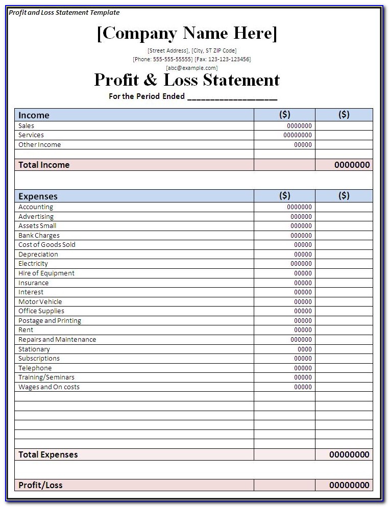 Free Profit And Loss Template Excel