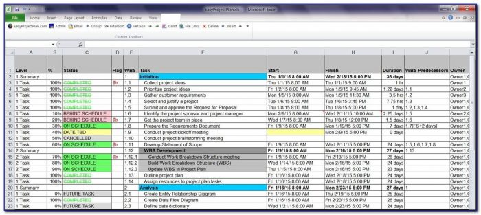 Easyprojectplan Screenshots Excel Gantt Chart Template Planner Project Plan Template Excel