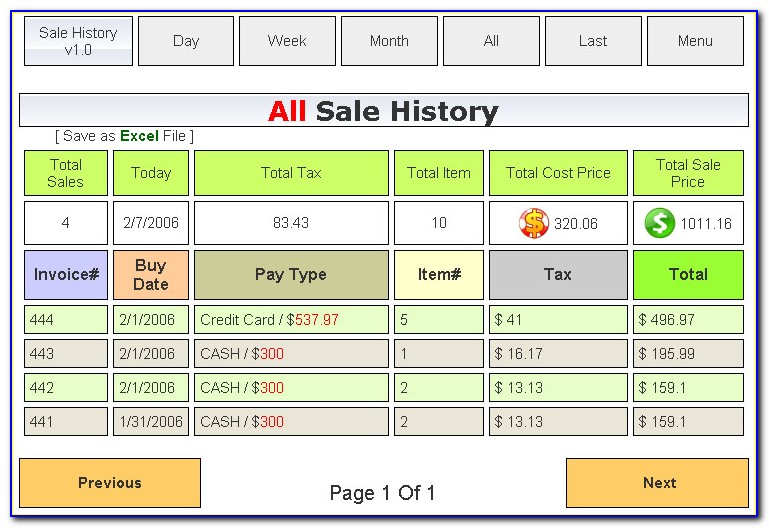 Restaurant Daily Sales Report Format In Excel