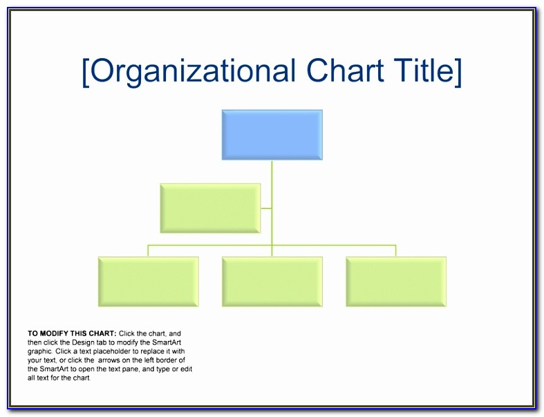 Org Chart Templates For Word Gftoa Unique Free Blank Organizational Chart Template Organogram Template In