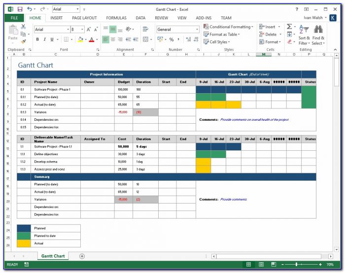 Free Sample Project Plan Template Excel