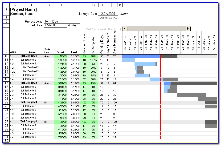 Gantt Excel Template Free Download
