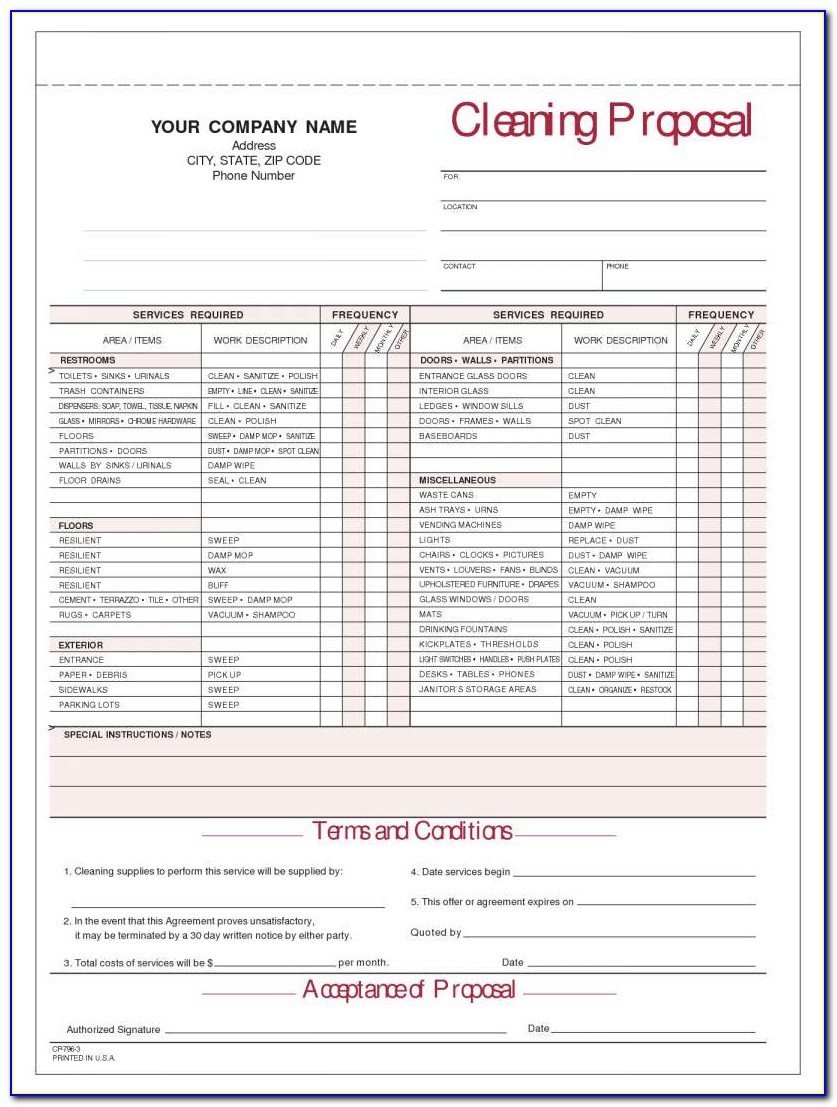 Hvac Inspection Report Forms
