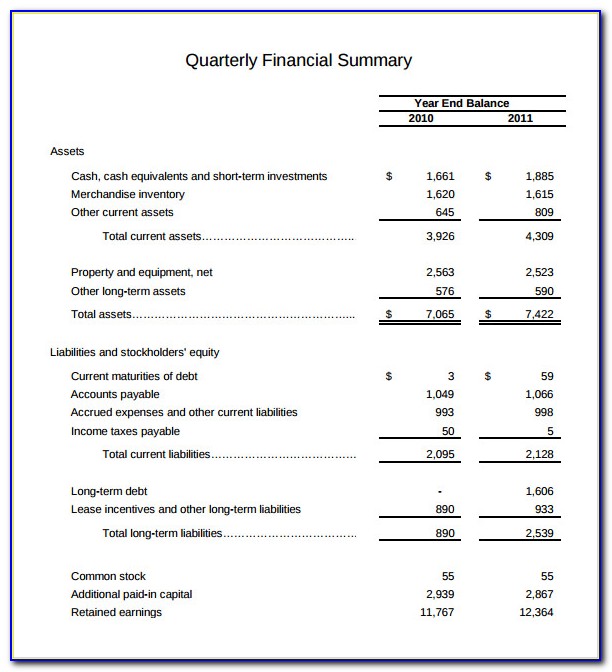Investor Quarterly Report Template