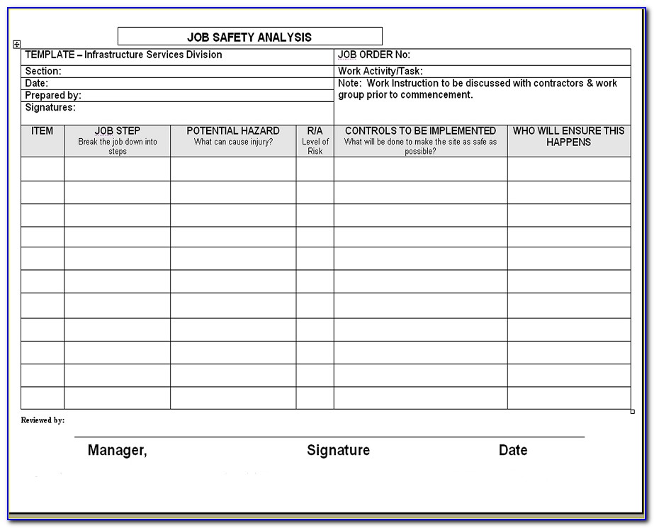 Job Safety Analysis Excel Templates | Exceldox | Excel Project Throughout Job Hazard Analysis Template