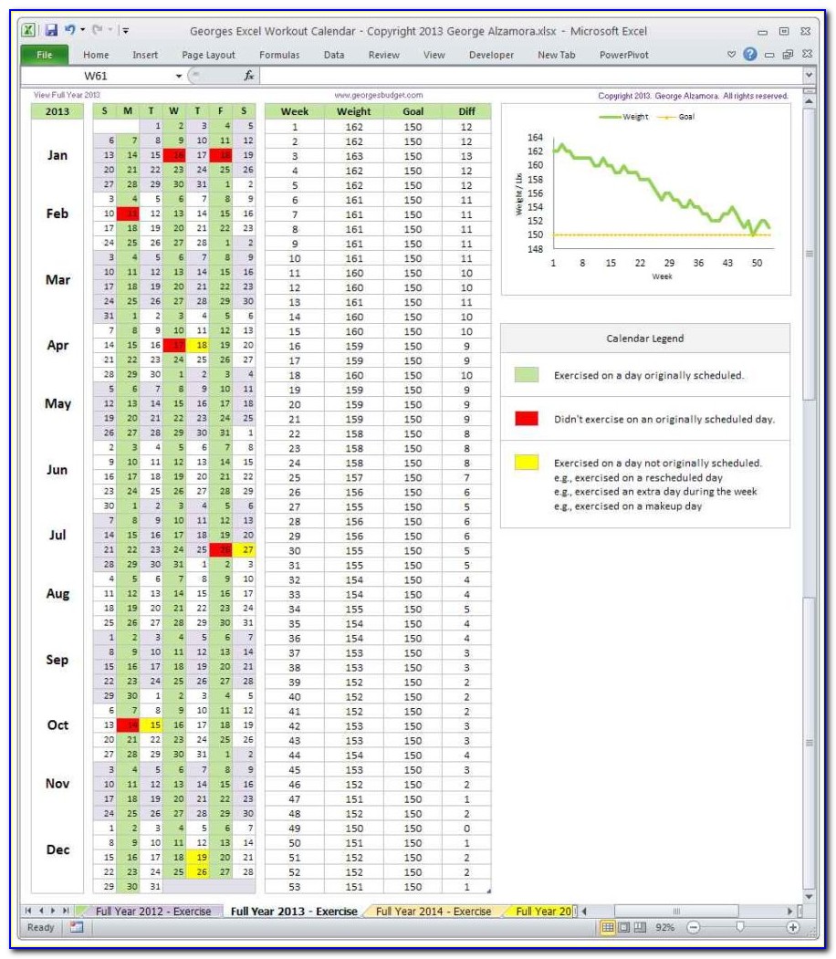 Microsoft Excel Dashboard Examples