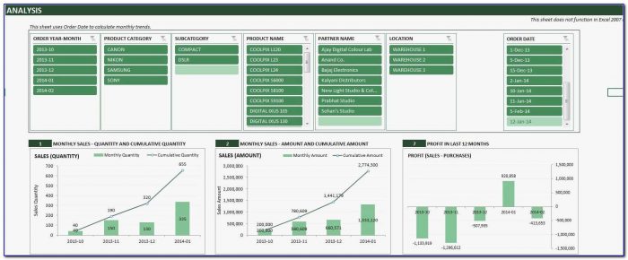 Excel Data Entry Form Template Excel 2007 Elegant Retail Inventory Management Software Excel Template Invoice & Report