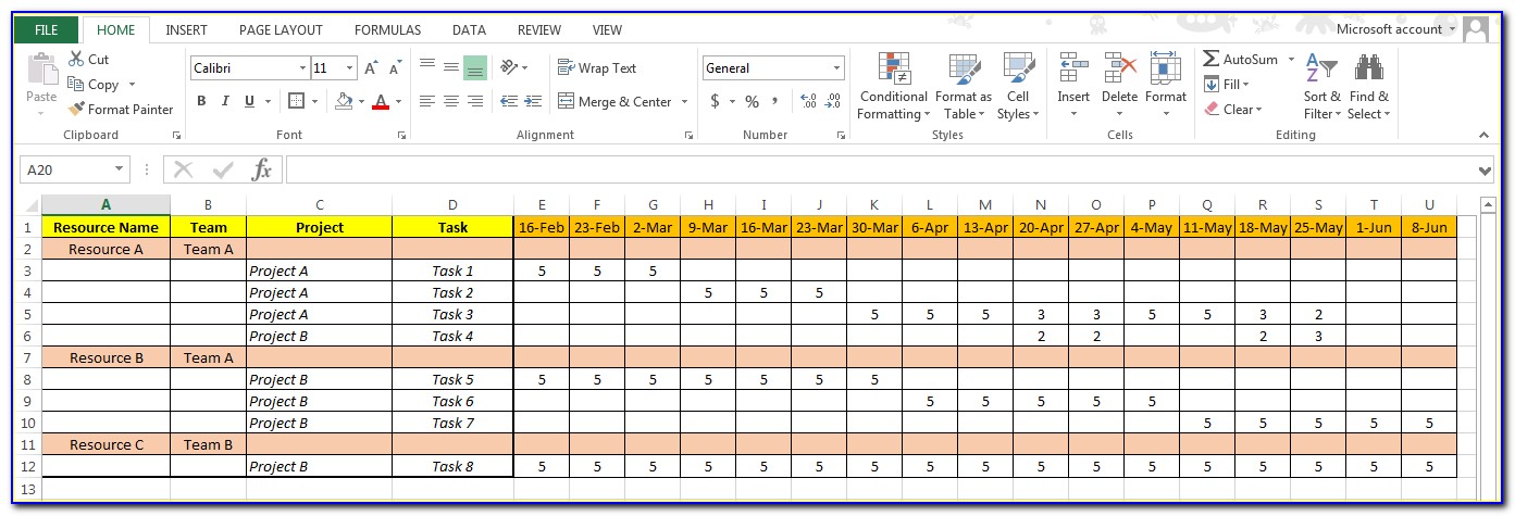 Multiple Project Resource Planning Excel Template Free