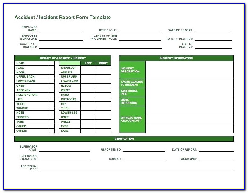 Pci Dss Template