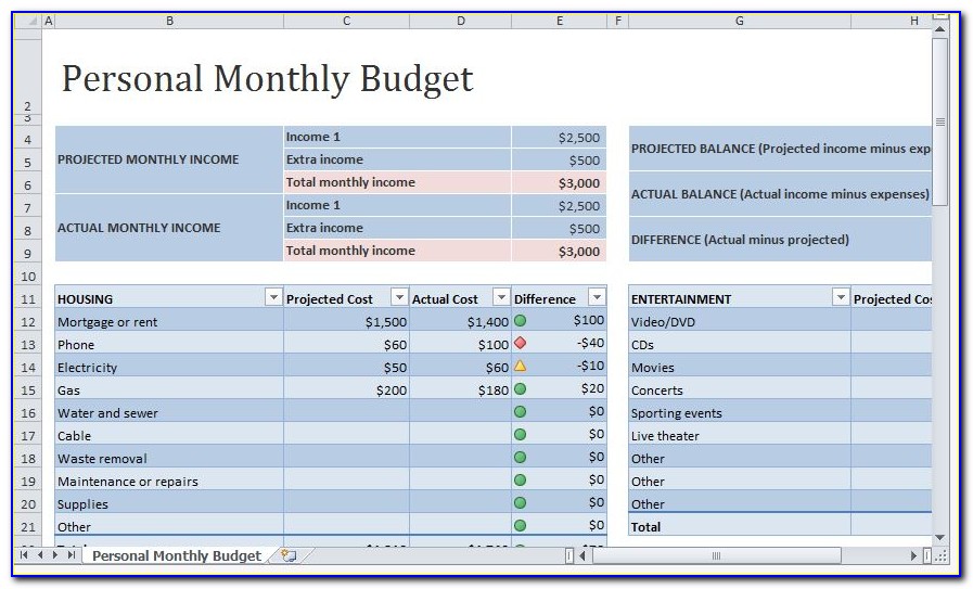 Personal Budgets Templates Excel
