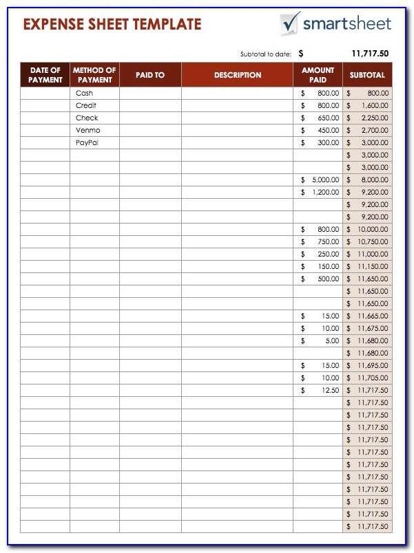 Personal Expense Spreadsheet Template Free