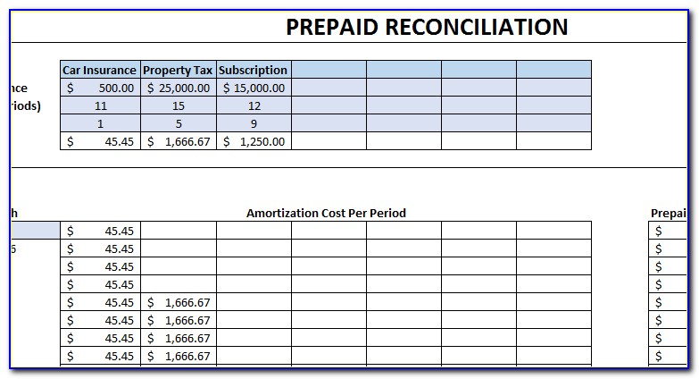 Prepaid Reconciliation Template Excel