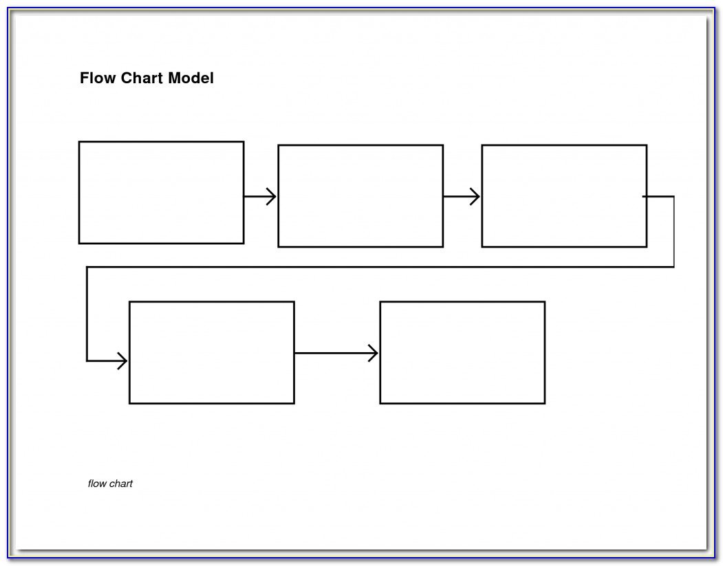 Process Flow Chart Free Template