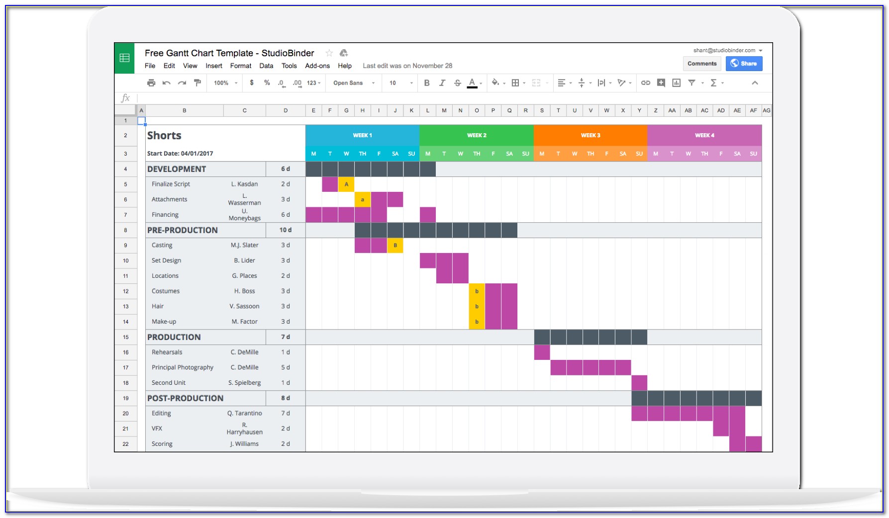 Production Gantt Chart Excel Template