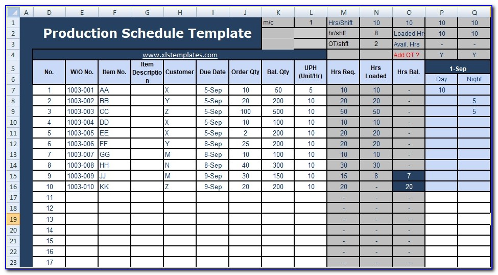 Production Planning Excel Sheet Template