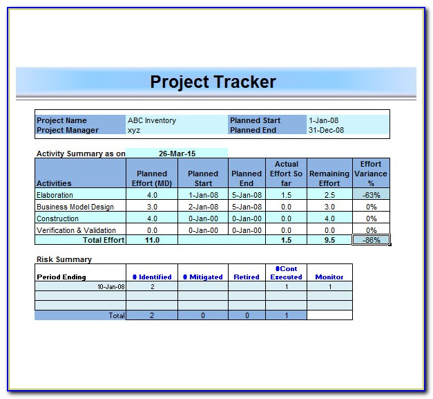 Project Management Documentation Templates