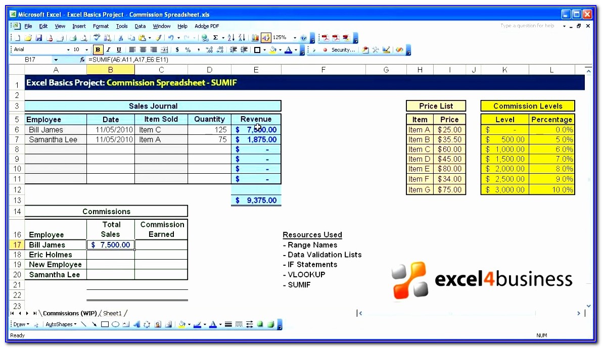 Excel 2010 Project Plan Template Oafr3 Awesome Excel Basics 019 Project Mission Spreadsheet