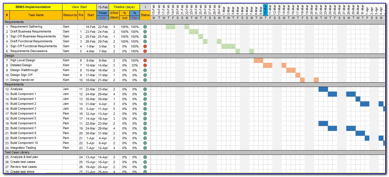 Project Planner Template Excel Free Download