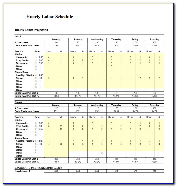 Restaurant Employee Schedule Template Excel